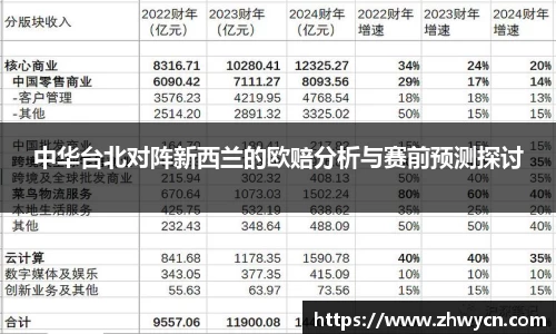 WE真人视讯官网