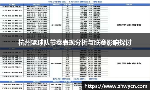 杭州篮球队节奏表现分析与联赛影响探讨
