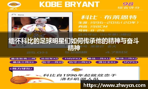 缅怀科比的足球明星们如何传承他的精神与奋斗精神